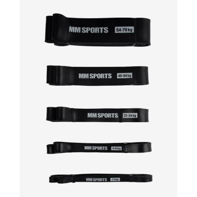 Mm Sports Träningsband Set – Lyxigaste valet – träningsband bäst i test 2026