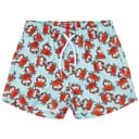 Badbyxa bäst i test 2026