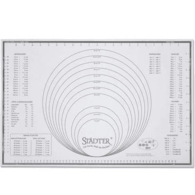 Städter Bakduk I Glasfibersilik – Bäst i test – bakmatta bäst i test 2026