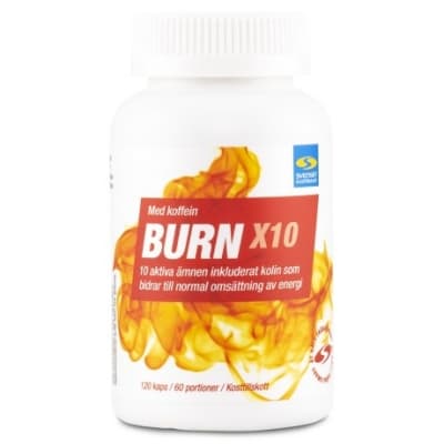 Burn – Toppklassval – bantningspiller bäst i test 2026