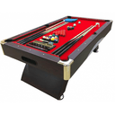 Biljardbord bäst i test 2026