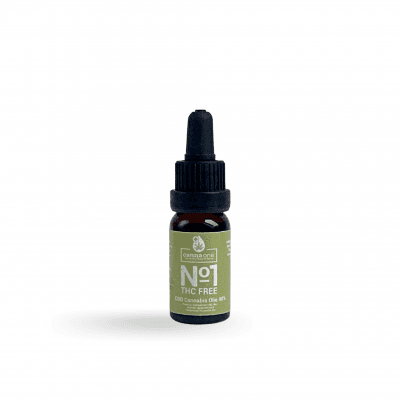 Cannaone Cbd-olja 40 % – Toppklassval – cbd-olja bäst i test 2026