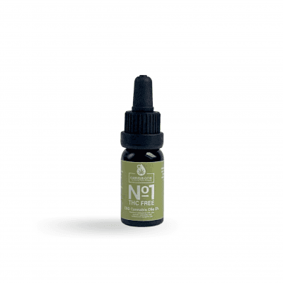 Cannaone Cbd-olja 5% – Budgetvalet – cbd-olja bäst i test 2026