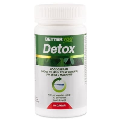 Better You Detox Tabletter – Bäst i test – detox-tabletter bäst i test 2026
