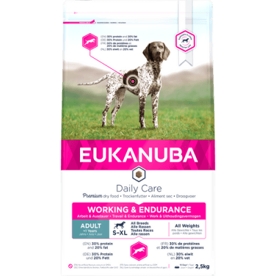 Dog Adult Working & Endurance – Bäst i test – energifoder hund bäst i test 2026