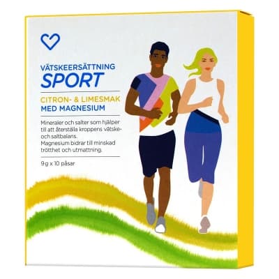 Hjärtats Vätskeersättning Sport Med Magnesium – Toppersättning – flytande magnesium bäst i test 2026