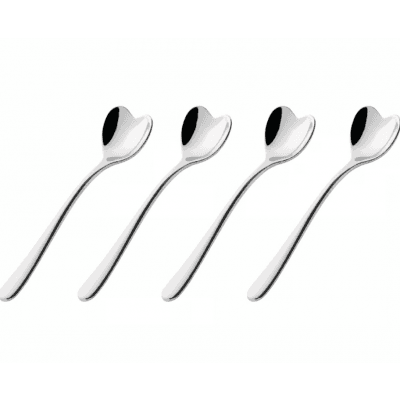 Alessi Kaffesked Set – Bäst i test – kaffesked bäst i test 2026