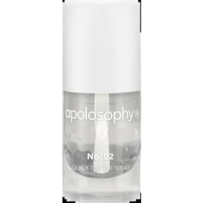 Apolosophy Quick Dry Top Coat 4,5 Ml – Budgetfavorit – överlack bäst i test 2026