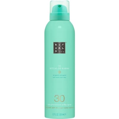 Rituals – Lyxigaste valet – solkräm spf30 bäst i test 2026