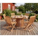 Högmarsö Trädgårdsgrupp