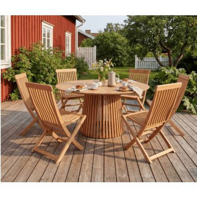 Högmarsö Trädgårdsgrupp – Träbäst ute – trädgårdsgrupp bäst i test 2026