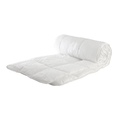 Gullviva Fibertäcke – Mest prisvärd – varmt täcke bäst i test 2026