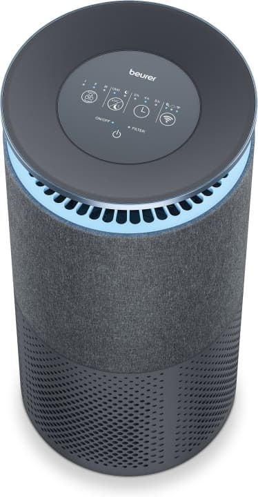 Beurer LR401 – Bäst för allergiker – luftrenare bäst i test 2026