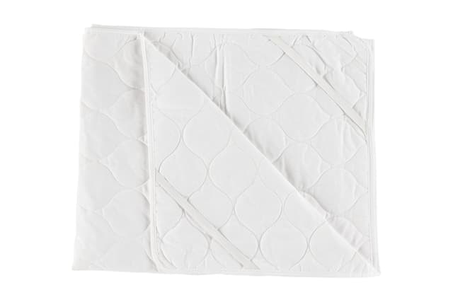 Scandinavian Choice Madrasskydd – Bäst i test – madrasskydd bäst i test 2026