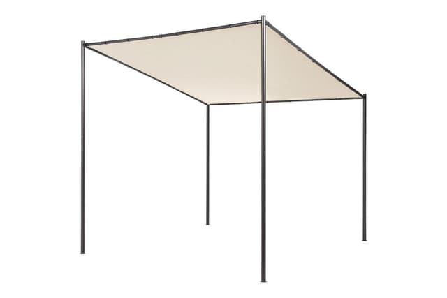 Vimino pergola – Budgetval – pergola bäst i test 2026