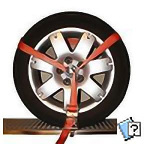 Sternhammar hjulsurrband 4000 kg – Bäst för hjulsurrning – spännband bäst i test 2026